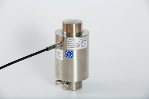 CCI weight compression