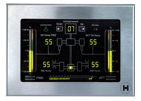 Warehouse status monitoring (BDMS/BTMS)