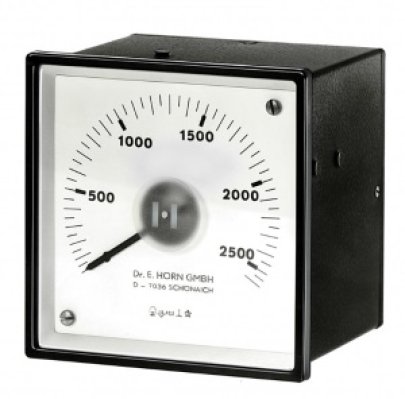 Maritime indikatorer