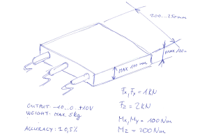 Multi -retning lastcelle(3 krefter og momenter)